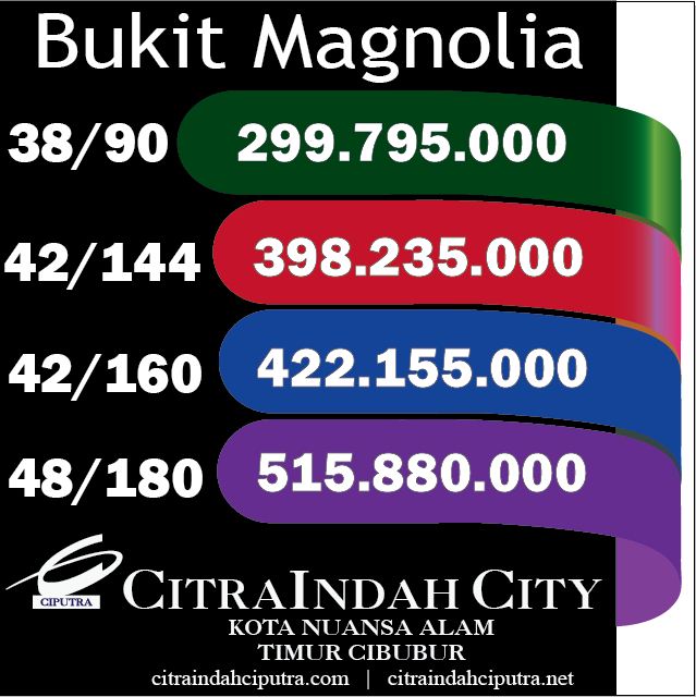 harga magnolia citra indah